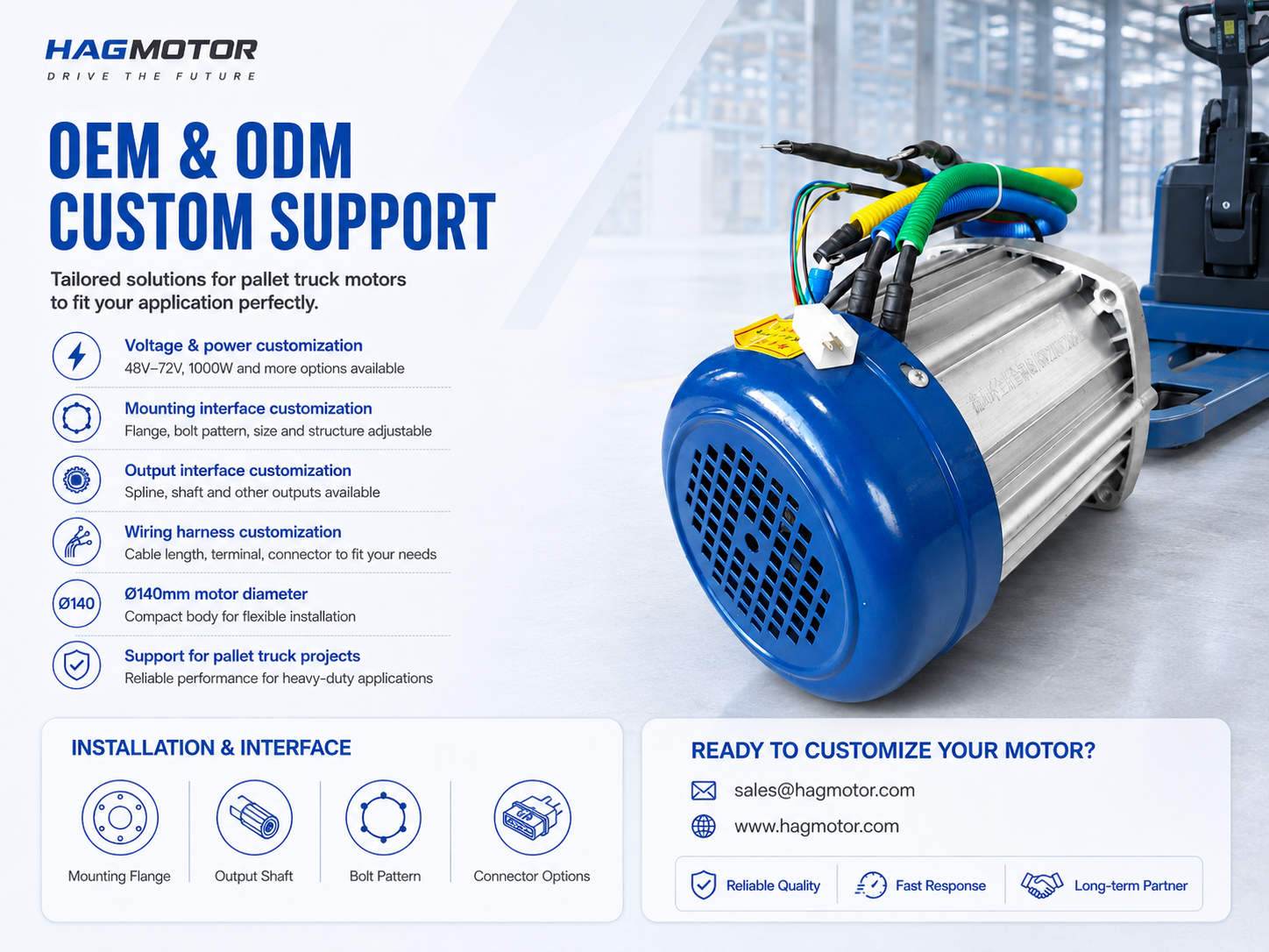 JWH 2000W heavy duty brushless motor structure