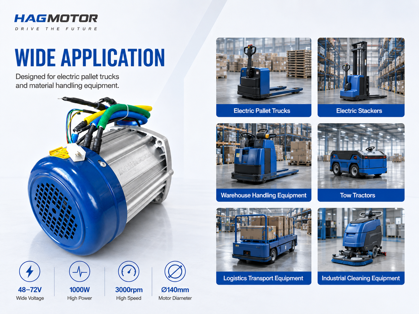 Heavy engineering motor internal spline and mechanical interface