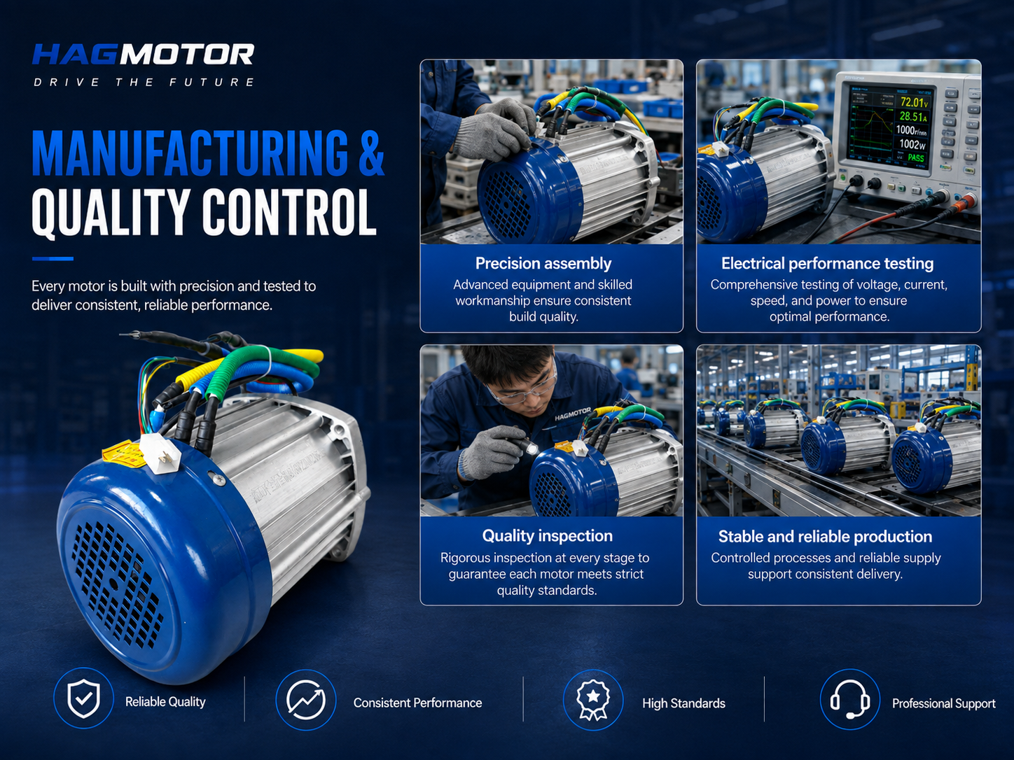 2000W brushless motor with matched controller