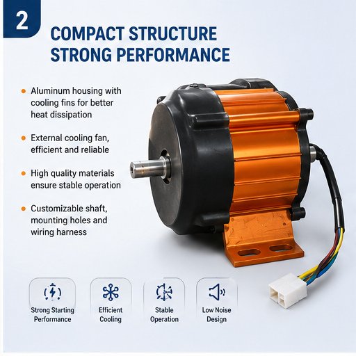Engineering machinery motor product structure